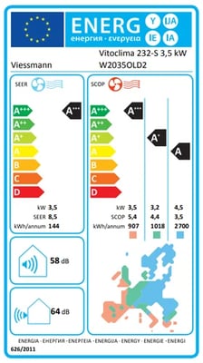 Etichetta-energetica-Climatizzatore-Vitoclima-232-S-Viessmann