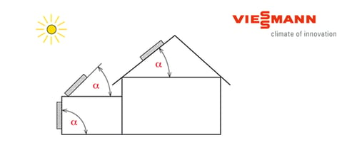 inclinazione-pannelli-casa