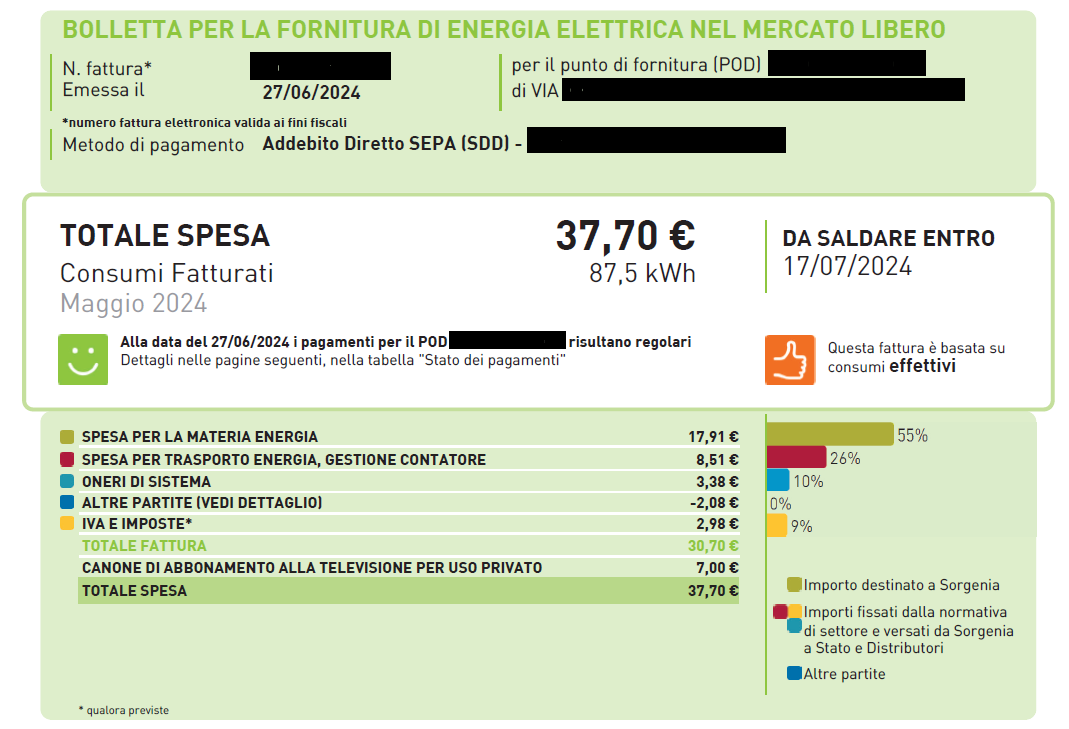 Mercato libero luce, dal 1 luglio è l'unica opzione