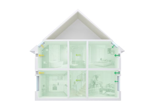 umidità-ideale-in-casa-livelli-da-mantenere-e-soluzioni-Viessmann